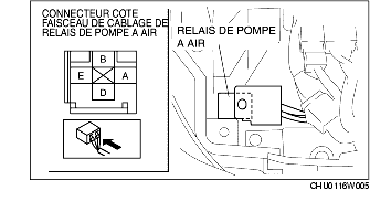 INSPECTION DE POMPE (AIR) D'INJECTION D'AIR SECONDAIRE